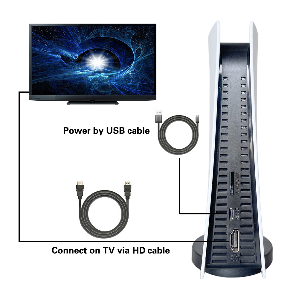 Novo GS5 4K HD 8Bit Game Stick - Gaming Console Gs5 avaliação e preço