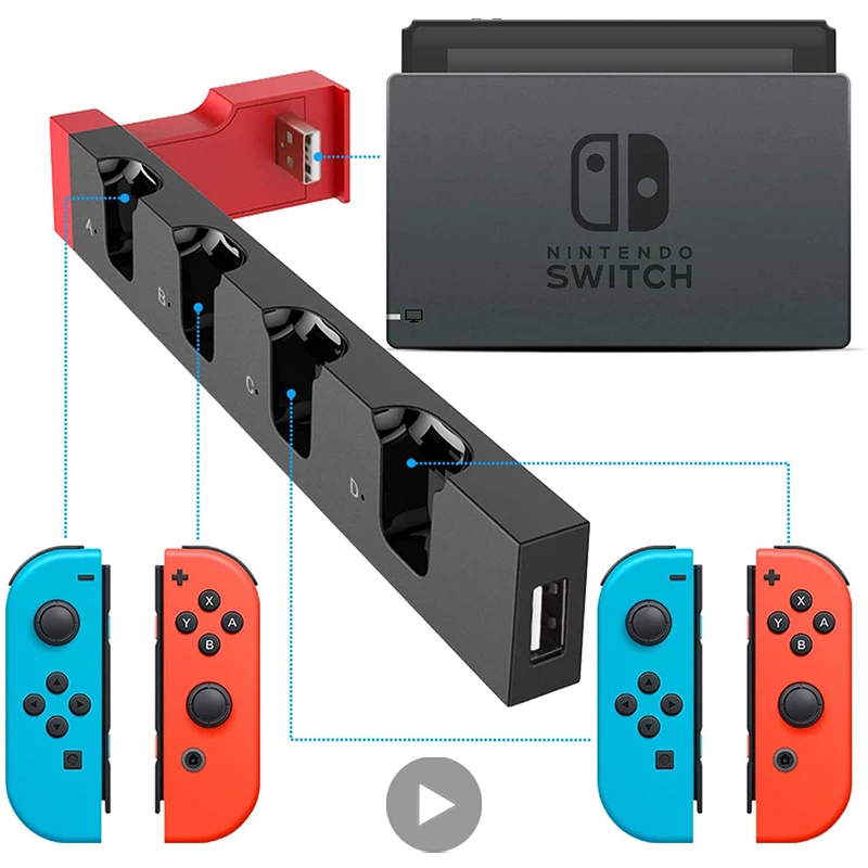 Estação de carregamento doca p - Gaming Console Tower avaliação e preço