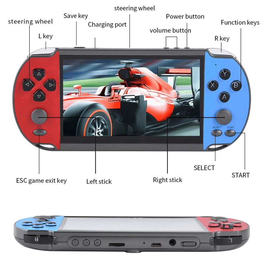 Portátil handheld videogame tv - Gaming Console Old School avaliação e preço