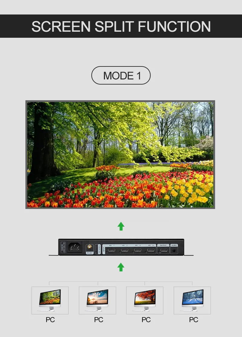 Amoonsky Splicer 4K 30Hz DVI H - Gaming Console Images avaliação e preço