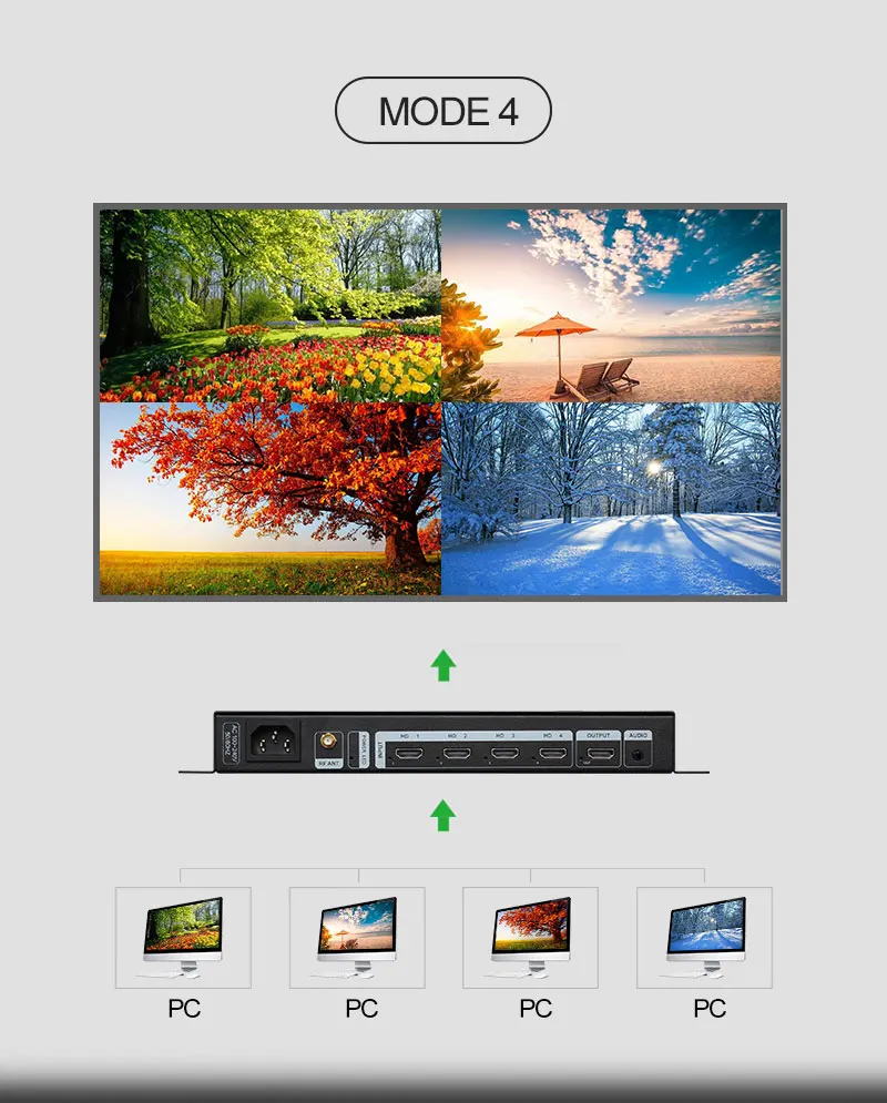 Amoonsky Splicer 4K 30Hz DVI H - Gaming Console Images avaliação e preço